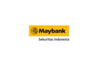 Info Lowongan Kerja Compensation & Benefits Analyst Surakarta 2024, PT Maybank Indonesia Tbk Buka Loker Surakarta Terbaru